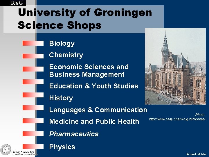 University of Groningen Science Shops Biology Chemistry Economic Sciences and Business Management Education &
