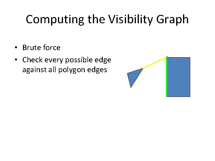 Computing the Visibility Graph • Brute force • Check every possible edge against all Computing the Visibility Graph • Brute force • Check every possible edge against all