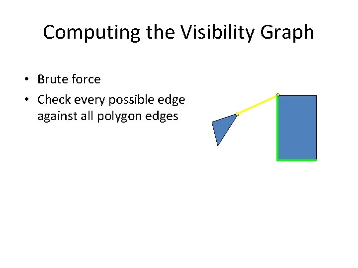 Computing the Visibility Graph • Brute force • Check every possible edge against all