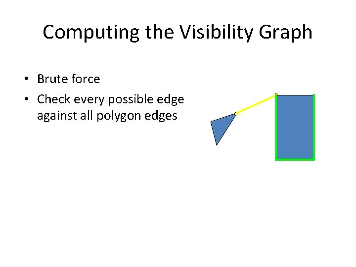 Computing the Visibility Graph • Brute force • Check every possible edge against all Computing the Visibility Graph • Brute force • Check every possible edge against all