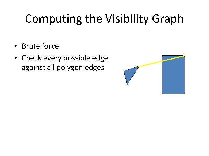 Computing the Visibility Graph • Brute force • Check every possible edge against all Computing the Visibility Graph • Brute force • Check every possible edge against all