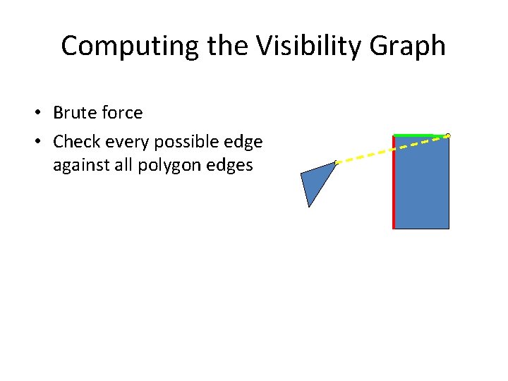 Computing the Visibility Graph • Brute force • Check every possible edge against all Computing the Visibility Graph • Brute force • Check every possible edge against all