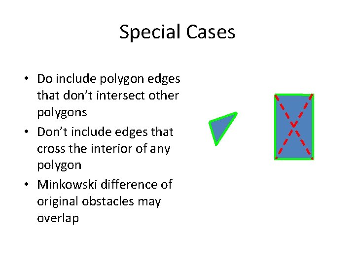 Special Cases • Do include polygon edges that don’t intersect other polygons • Don’t Special Cases • Do include polygon edges that don’t intersect other polygons • Don’t