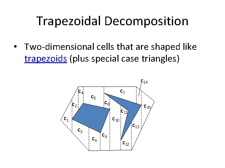 Trapezoidal Decomposition • Two-dimensional cells that are shaped like trapezoids (plus special case triangles) Trapezoidal Decomposition • Two-dimensional cells that are shaped like trapezoids (plus special case triangles)