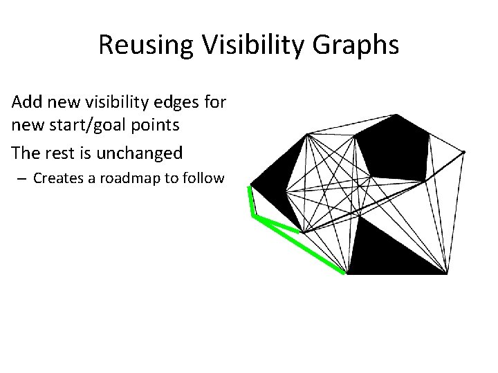 Reusing Visibility Graphs Add new visibility edges for new start/goal points The rest is