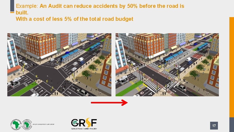 Example: An Audit can reduce accidents by 50% before the road is built. With