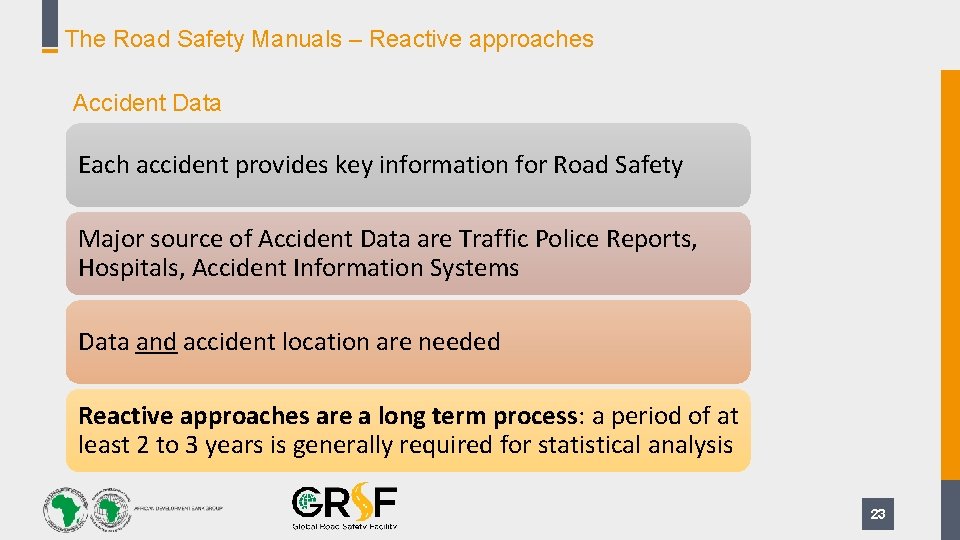 The Road Safety Manuals – Reactive approaches Accident Data Each accident provides key information