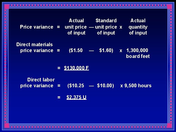 Price variance = Direct materials price variance = Actual Standard unit price — unit