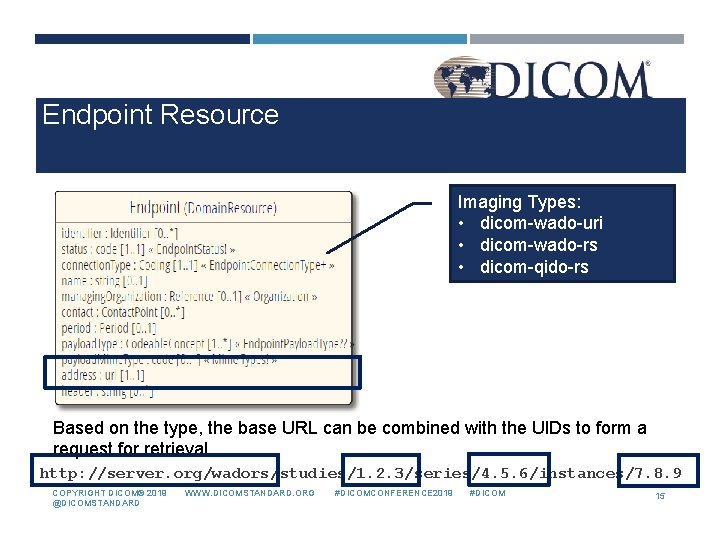 Endpoint Resource Imaging Types: • dicom-wado-uri • dicom-wado-rs • dicom-qido-rs Based on the type,