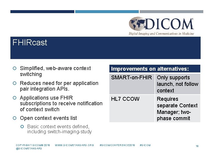 FHIRcast Simplified, web-aware context Improvements on alternatives: Reduces need for per application SMART-on-FHIR Only