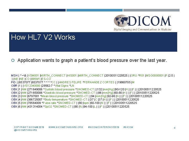 How HL 7 V 2 Works Application wants to graph a patient’s blood pressure