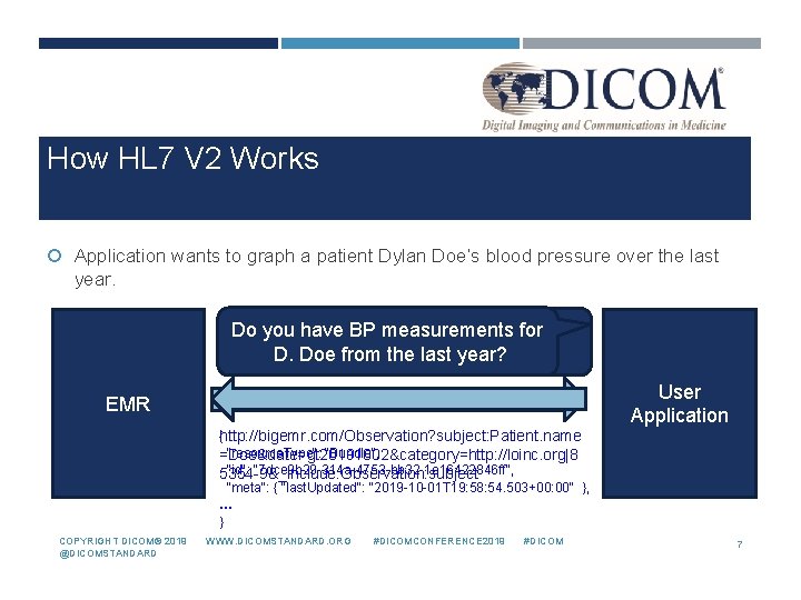 How HL 7 V 2 Works Application wants to graph a patient Dylan Doe’s