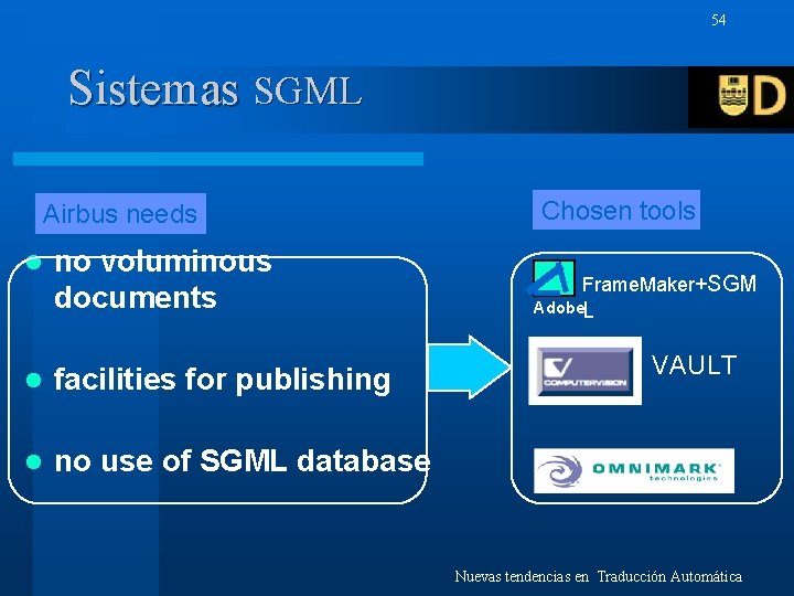 54 Sistemas SGML Airbus needs l no voluminous documents l facilities for publishing l