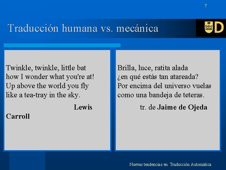 7 Traducción humana vs. mecánica Twinkle, twinkle, little bat how I wonder what you're