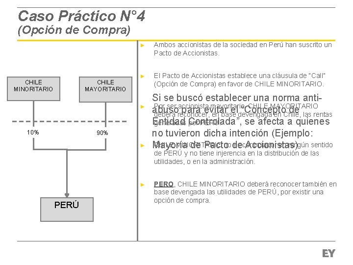 Caso Práctico N° 4 (Opción de Compra) CHILE MINORITARIO CHILE MAYORITARIO ► Ambos accionistas