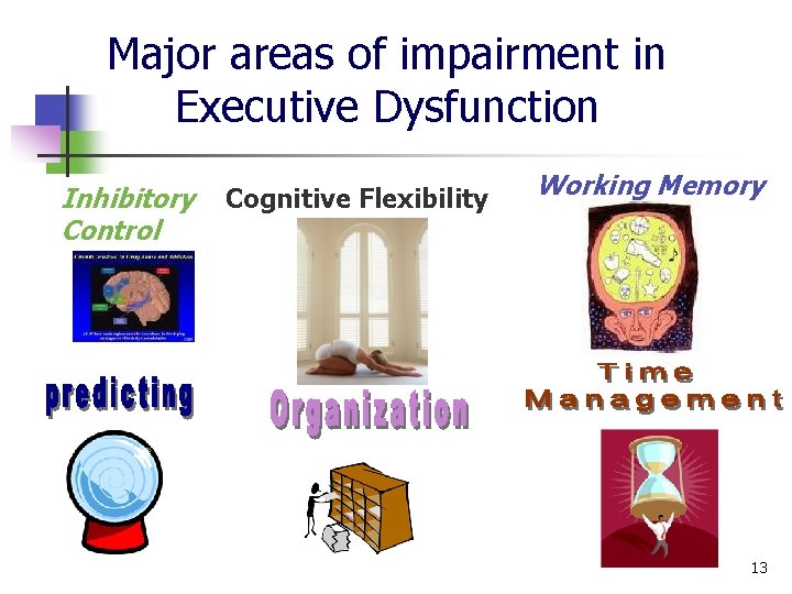 Major areas of impairment in Executive Dysfunction Inhibitory Control Cognitive Flexibility Working Memory 13