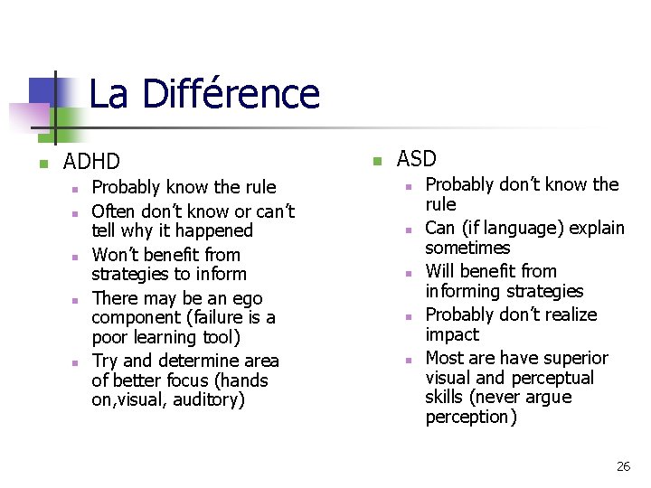 La Différence n ADHD n n n Probably know the rule Often don’t know