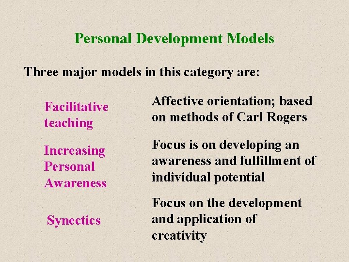 Personal Development Models Three major models in this category are: Facilitative teaching Affective orientation;