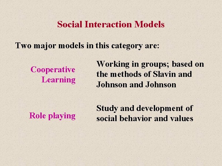 Social Interaction Models Two major models in this category are: Cooperative Learning Working in