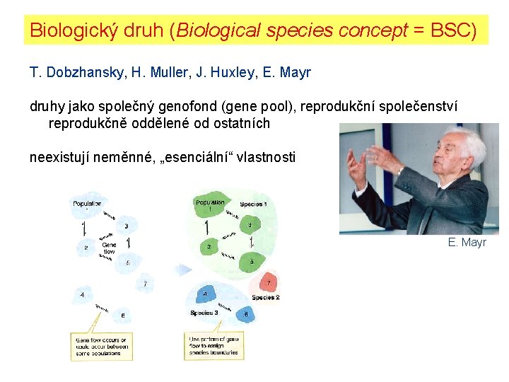 Biologický druh (Biological species concept = BSC) T. Dobzhansky, H. Muller, J. Huxley, E.