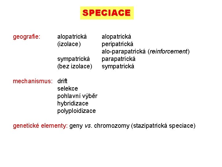 SPECIACE geografie: alopatrická (izolace) sympatrická (bez izolace) alopatrická peripatrická alo-parapatrická (reinforcement) parapatrická sympatrická mechanismus: