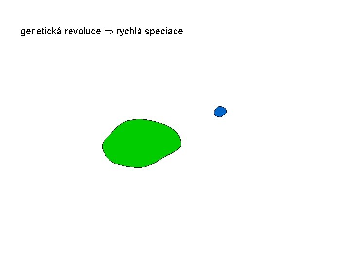 genetická revoluce rychlá speciace 