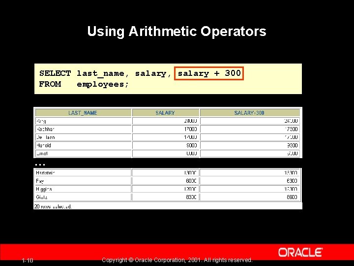 Using Arithmetic Operators SELECT last_name, salary + 300 FROM employees; … 1 -10 Copyright