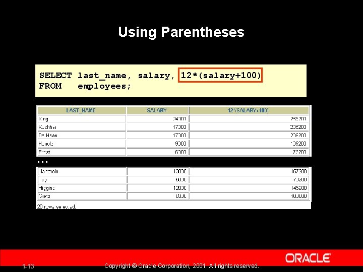 Using Parentheses SELECT last_name, salary, 12*(salary+100) FROM employees; … 1 -13 Copyright © Oracle