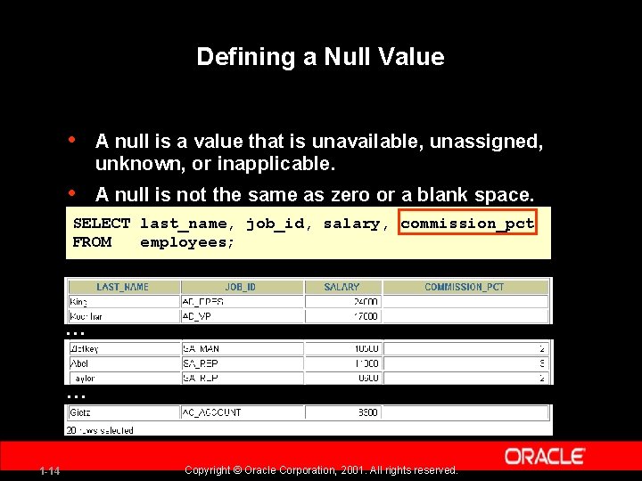 Defining a Null Value • A null is a value that is unavailable, unassigned,