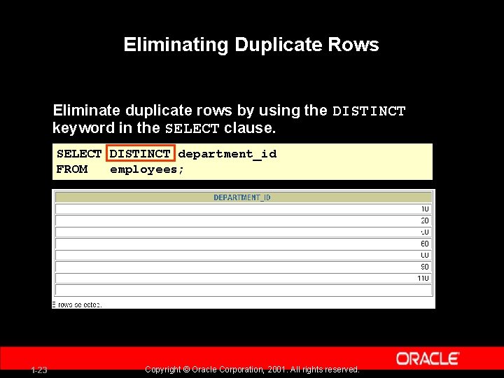 Eliminating Duplicate Rows Eliminate duplicate rows by using the DISTINCT keyword in the SELECT