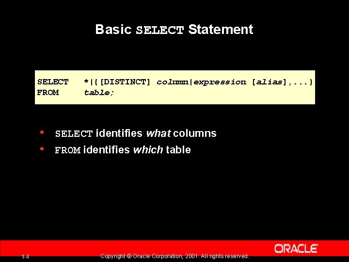 Basic SELECT Statement SELECT FROM • • 1 -4 *|{[DISTINCT] column|expression [alias], . .