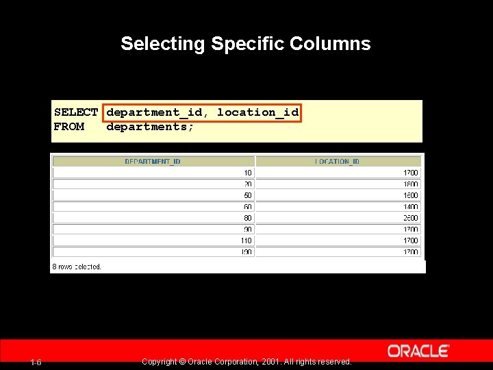 Selecting Specific Columns SELECT department_id, location_id FROM departments; 1 -6 Copyright © Oracle Corporation,
