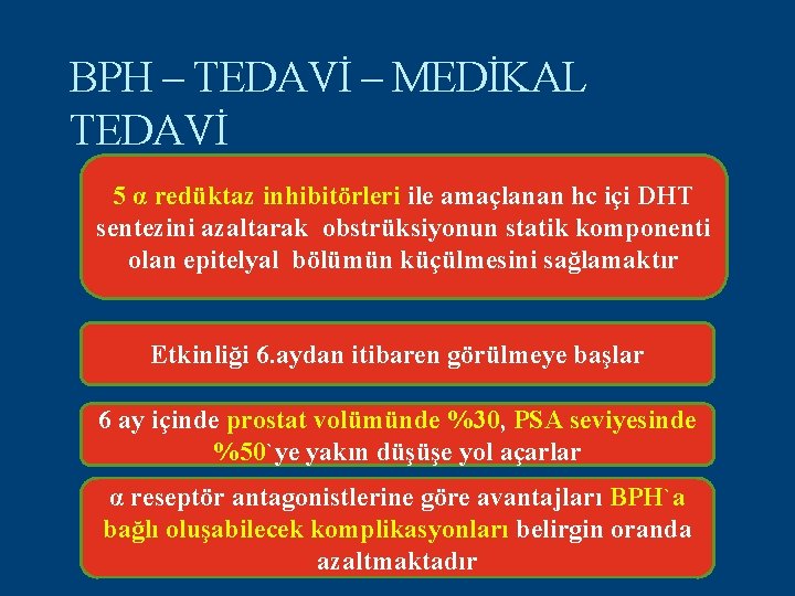 BPH – TEDAVİ – MEDİKAL TEDAVİ 5 α redüktaz inhibitörleri ile amaçlanan hc içi