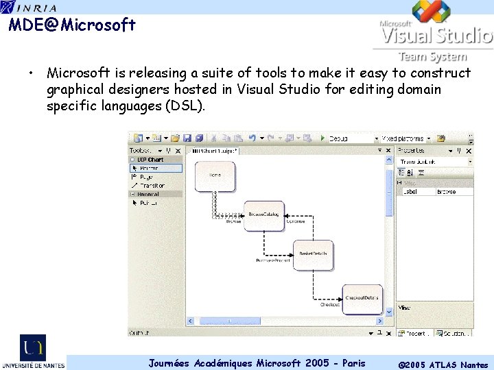 MDE@Microsoft • Microsoft is releasing a suite of tools to make it easy to