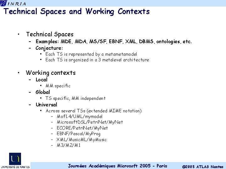 Technical Spaces and Working Contexts • Technical Spaces – Examples: MDE, MDA, MS/SF, EBNF,