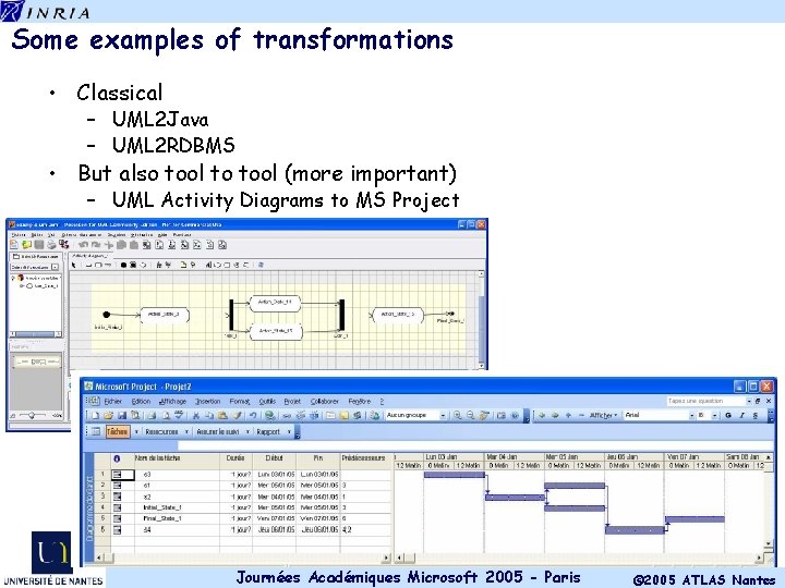 Some examples of transformations • Classical – UML 2 Java – UML 2 RDBMS