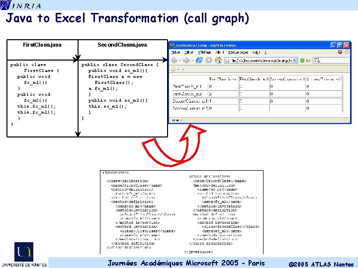 Java to Excel Transformation (call graph) First. Class. java public class First. Class {
