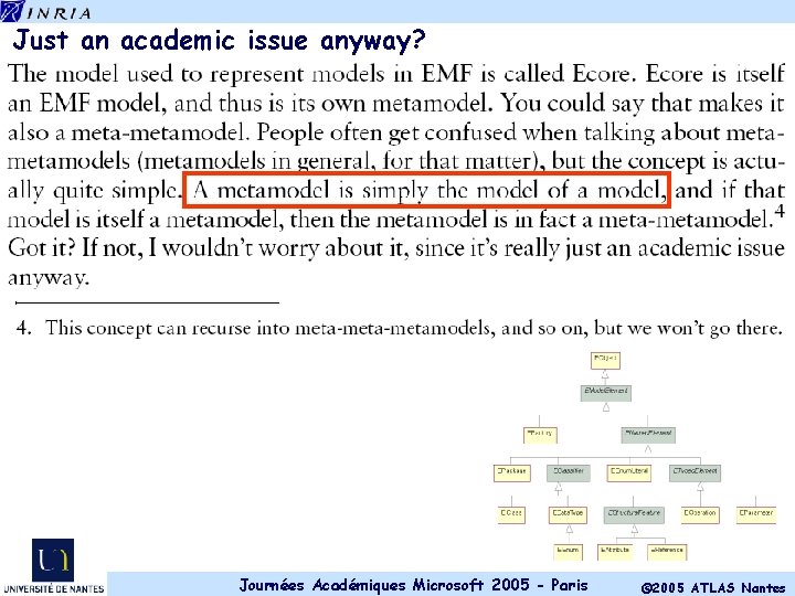 Just an academic issue anyway? Journées Académiques Microsoft 2005 - Paris © 2005 ATLAS
