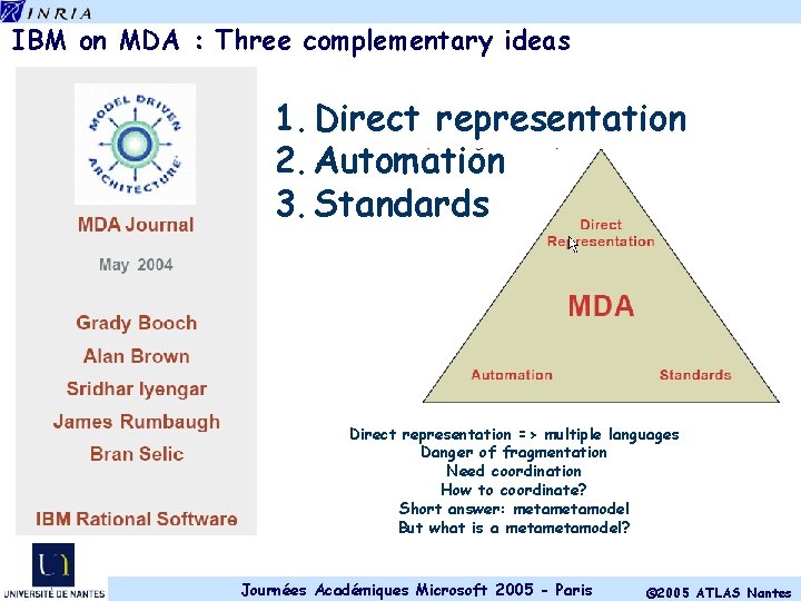 IBM on MDA : Three complementary ideas 1. Direct representation 2. Automation 3. Standards