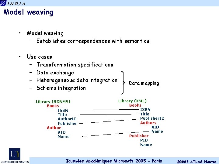 Model weaving • Model weaving – Establishes correspondences with semantics • Use cases –