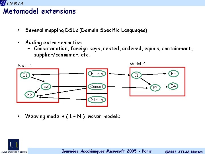 Metamodel extensions • Several mapping DSLs (Domain Specific Languages) • Adding extra semantics –