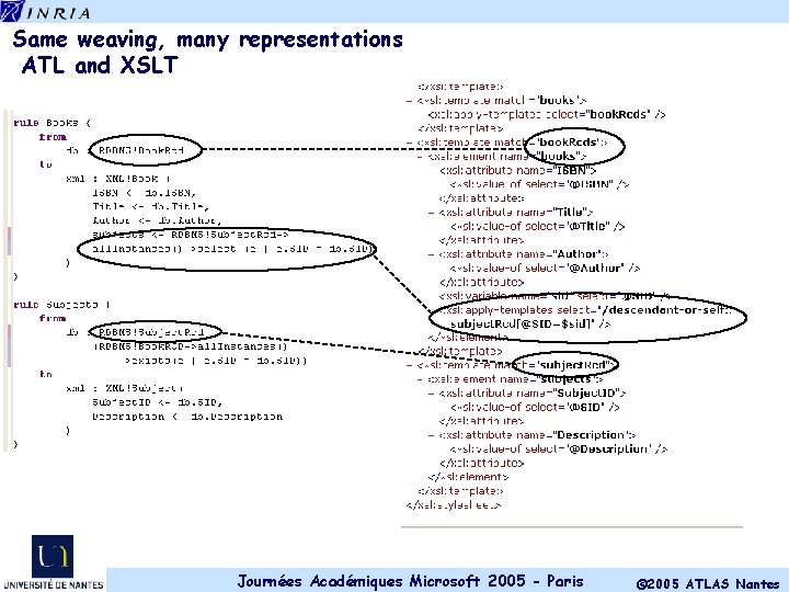 Same weaving, many representations ATL and XSLT Journées Académiques Microsoft 2005 - Paris ©