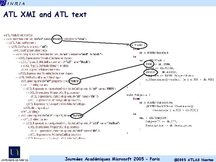 ATL XMI and ATL text Journées Académiques Microsoft 2005 - Paris © 2005 ATLAS