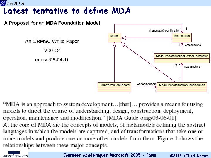 Latest tentative to define MDA Journées Académiques Microsoft 2005 - Paris © 2005 ATLAS