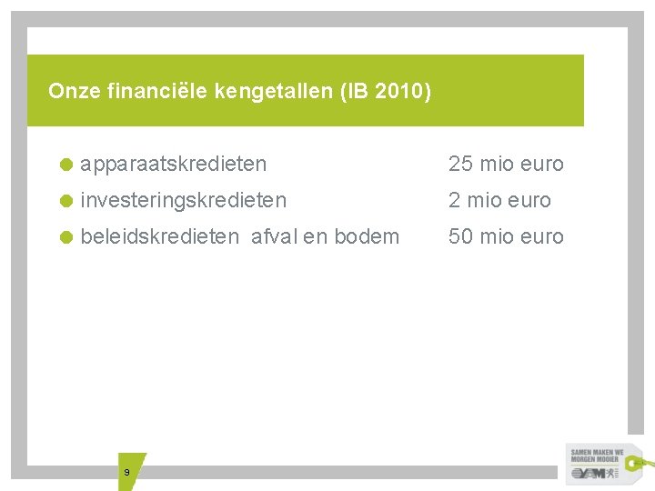 Onze financiële kengetallen (IB 2010) = apparaatskredieten 25 mio euro = investeringskredieten 2 mio