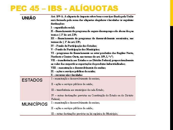 PEC 45 – IBS - ALÍQUOTAS UNIÃO ESTADOS Art. 159 -A. A alíquota do