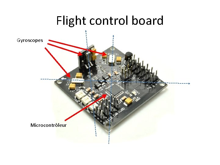 Flight control board Gyroscopes Microcontrôleur 