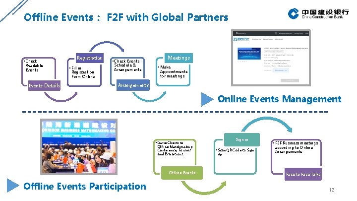 Offline Events： F 2 F with Global Partners • Check Available Events Details Registration