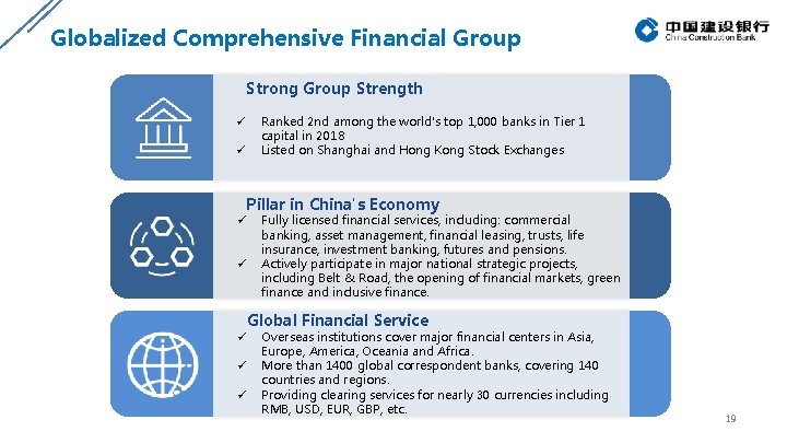 Globalized Comprehensive Financial Group Strong Group Strength Ranked 2 nd among the world's top