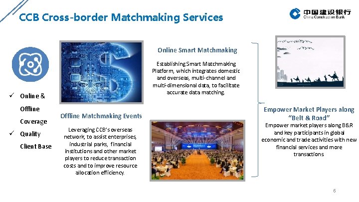 CCB Cross-border Matchmaking Services Online Smart Matchmaking Establishing Smart Matchmaking Platform, which integrates domestic